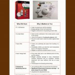 Home Fire Alarm Sales Page 4