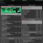 The Greenery Studio Equipment Rental Page